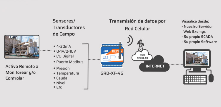 lorem ipsum dolor sit